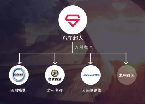 金固股份汽車超人科比最新大片出爐！刷爆北上杭機(jī)場(chǎng)