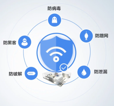 重新定義安全路由？360發(fā)布會倒計時暗藏玄機(jī)