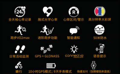 愛生活享健康，Garmin京東大牌日鉅惠運(yùn)動季