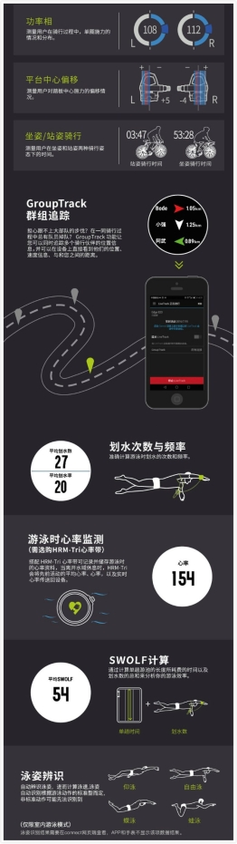 愛生活享健康，Garmin京東大牌日鉅惠運(yùn)動季