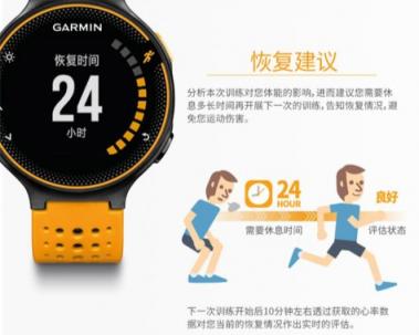 愛生活享健康，Garmin京東大牌日鉅惠運(yùn)動季