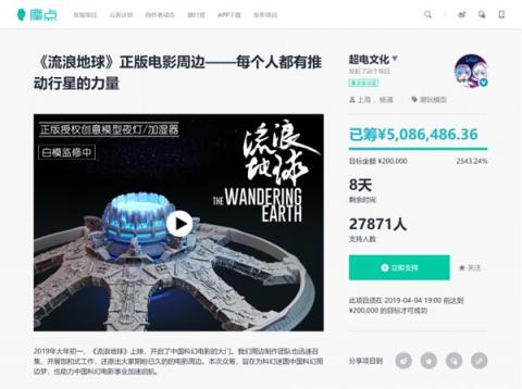 匯集文創(chuàng)領(lǐng)域新奇好物，摩點付費用戶已破百萬