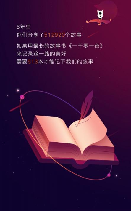 盯盯拍行車記錄儀，六周年超6時光之旅