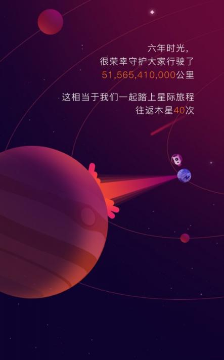 盯盯拍行車記錄儀，六周年超6時光之旅