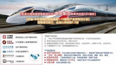 中企云鏈助力中車保理供應鏈ABS發(fā)行 利率3.5%年內同類最低