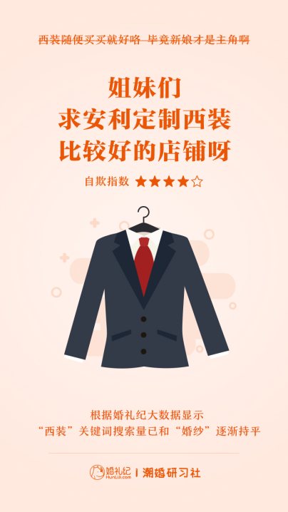 婚禮紀愚人節(jié)發(fā)布新娘“自欺”指數(shù)：“大叔粉”秒變“正太迷”“姐弟戀”成趨勢！