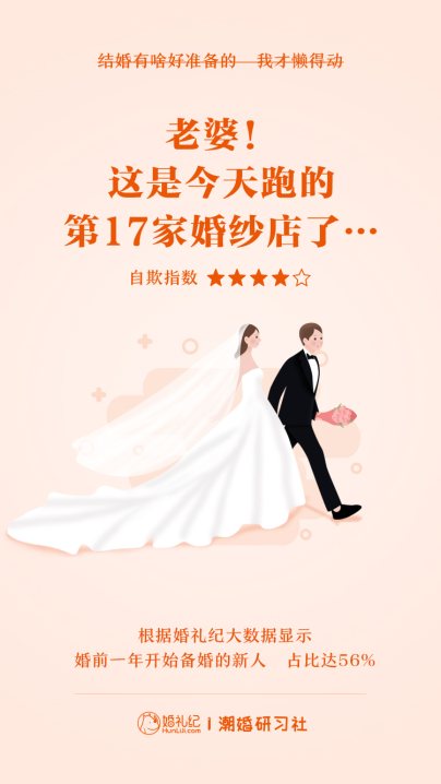 婚禮紀愚人節(jié)發(fā)布新娘“自欺”指數(shù)：“大叔粉”秒變“正太迷”“姐弟戀”成趨勢！