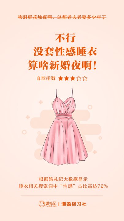 婚禮紀愚人節(jié)發(fā)布新娘“自欺”指數(shù)：“大叔粉”秒變“正太迷”“姐弟戀”成趨勢！