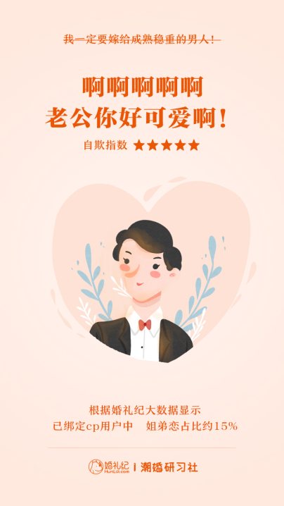 婚禮紀愚人節(jié)發(fā)布新娘“自欺”指數(shù)：“大叔粉”秒變“正太迷”“姐弟戀”成趨勢！