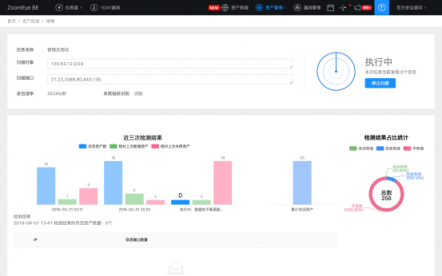 ZoomEye BE正式上線，知道創(chuàng)宇全面助力企業(yè)資產(chǎn)安全管理