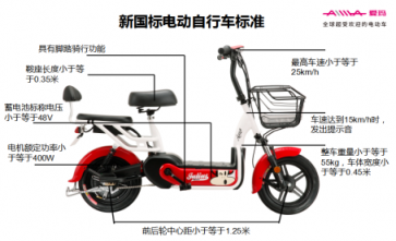 這些有關(guān)新國標電動車的信息，你都應(yīng)該知道