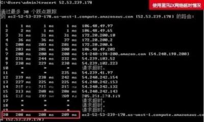 各個(gè)擊破！解決多場景下CDN存儲應(yīng)用難題
