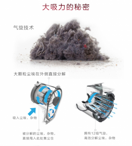 家用無線吸塵器千元機型性價比最高的就是它！吸塵器哪個牌子好?