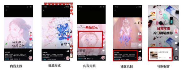 微播易：不過時(shí)的錦鯉營銷打法，是時(shí)候搬到短視頻上了