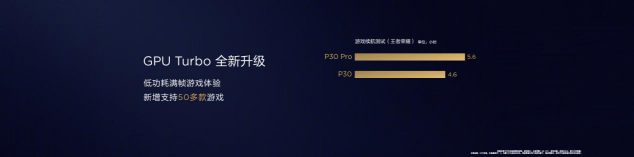 就要升級爽，Mate 20 系列開啟EMUI9.1升級公測招募