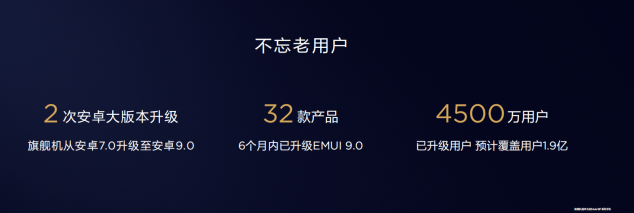 就要升級爽，Mate 20 系列開啟EMUI9.1升級公測招募