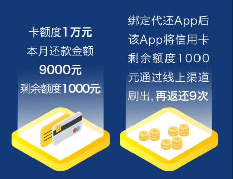 小心新型金融陷阱！智能還款A(yù)PP實(shí)力坑人