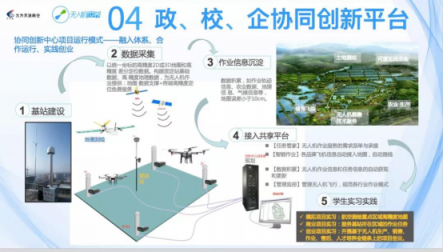 專訪天途楊苡：無(wú)人機(jī)駕駛員成新職業(yè)，無(wú)人機(jī)專業(yè)該如何建設(shè)？