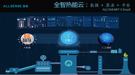 全球工業(yè)互聯(lián)網大會召開，全應科技亮相中國國際工業(yè)互聯(lián)網博覽會