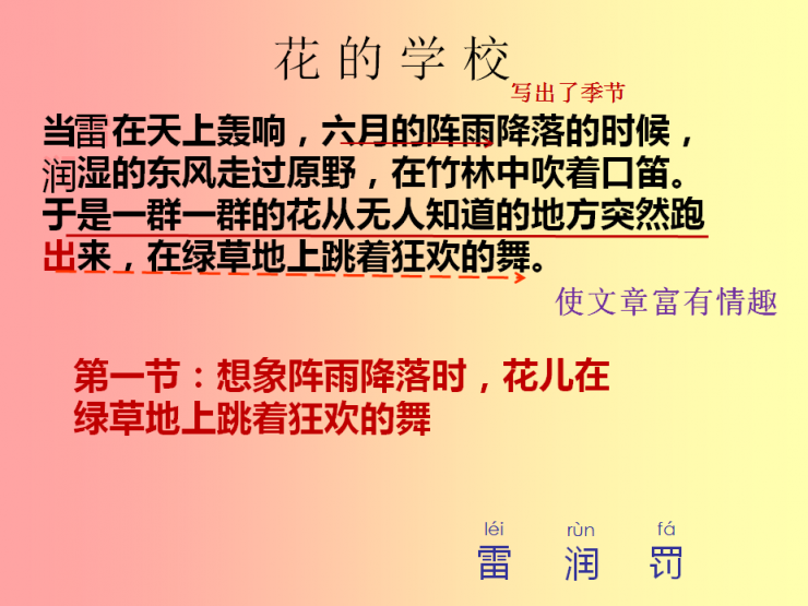 老師，PPT課件這樣設(shè)計(jì)會(huì)更美！