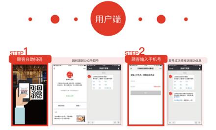 餐廳排隊難？試試美味不用等，預(yù)訂排隊輕松搞定