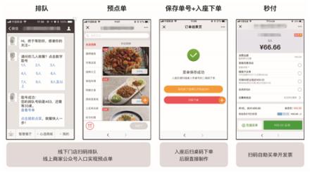 餐廳排隊難？試試美味不用等，預(yù)訂排隊輕松搞定