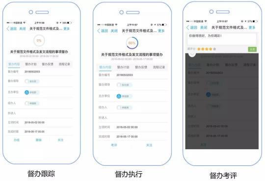 藍凌督辦管理平臺，讓一把手工程100%落實！