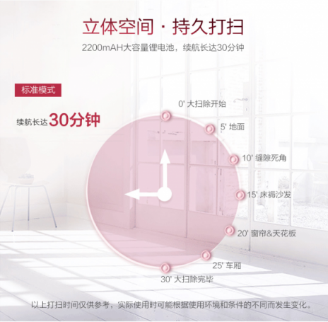 吸塵器哪個牌子好？告別傳統(tǒng)勝任現代家庭清潔工作