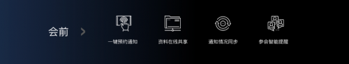 從單一產(chǎn)品到整體方案，MAXHUB新品發(fā)布為企業(yè)提效增速