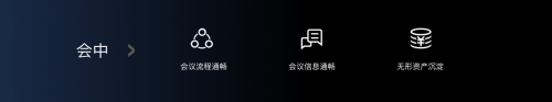 從單一產(chǎn)品到整體方案，MAXHUB新品發(fā)布為企業(yè)提效增速