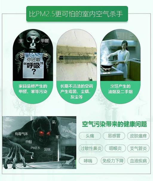 空調需要清潔嗎？4月22日上京東，海爾超品日發(fā)現(xiàn)正確Style！