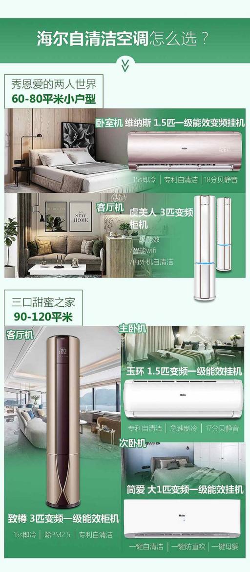 空調需要清潔嗎？4月22日上京東，海爾超品日發(fā)現(xiàn)正確Style！