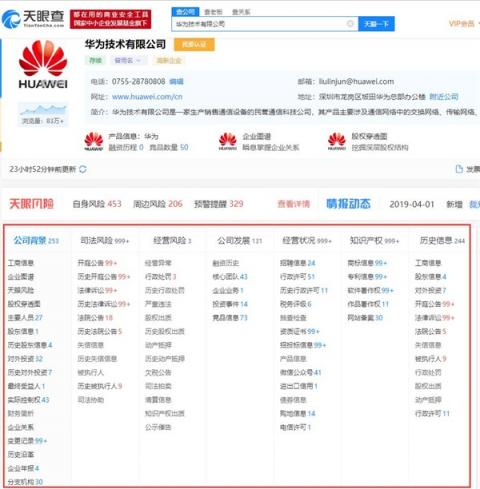 “看清”世界，有華為 P30系列和天眼查就夠了