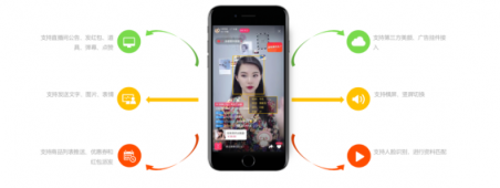 融云實(shí)時(shí)音視頻全面升級(jí) 新版新價(jià)砸開(kāi)5G新通訊大門