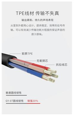 REECHO余音GY-07重新定義超高性價比百元動鐵耳機