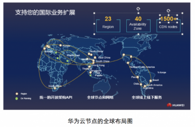 企業(yè)出海“水土不服”？華為云為中資企業(yè)拓展航道