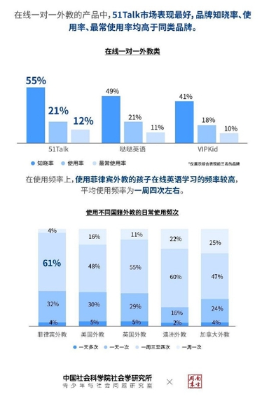 一個(gè)在線外教的自白：加入51Talk，可能是我做的最對(duì)的選擇