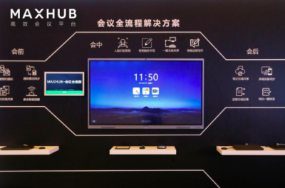 萬物互聯(lián)時(shí)代，MAXHUB如何用智能大屏賦能企業(yè)？