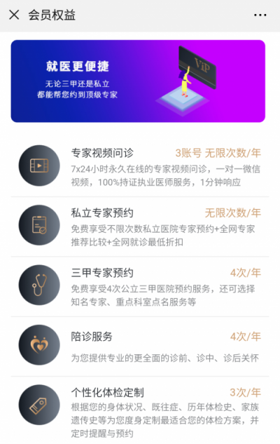 幫每個(gè)家庭每年節(jié)省20000元醫(yī)療費(fèi)用——“育果健康管理”服務(wù)發(fā)布