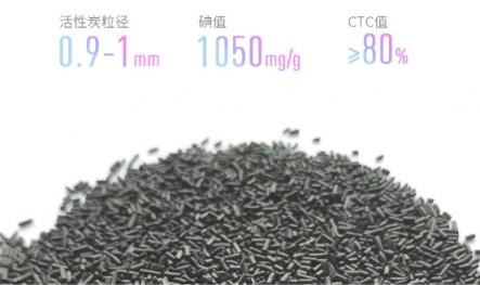 2019款新頤小白1.0上市！采用新型金屬折疊炭網