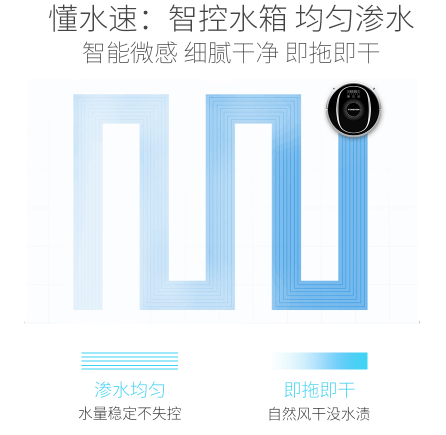 智慧科技的掃拖一體的德國(guó)機(jī)無(wú)懼臟亂差！掃地機(jī)器人哪個(gè)牌子好