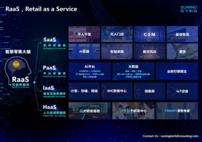 蘇寧荊偉的零售數字化理念：與時俱進，實現企業(yè)數字化全面創(chuàng)新