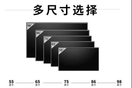 如何挑選會(huì)議平板，皓麗告訴你值得注意的7大地方
