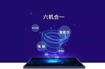 如何挑選會(huì)議平板，皓麗告訴你值得注意的7大地方