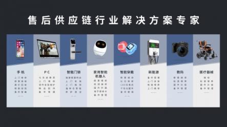 順豐豐修支持國家職業(yè)資格等級(jí)評(píng)價(jià) 助推行業(yè)“技術(shù)+服務(wù)”雙升級(jí)