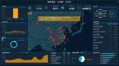 中消云智慧消防助力文物古建保護(hù)，杜絕巴黎圣母院悲劇重演