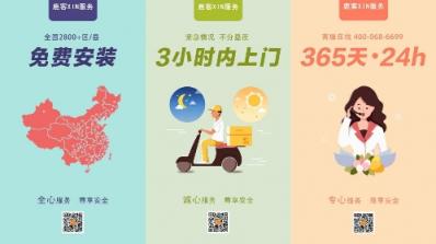 把行業(yè)痛點解決到位，鹿客完善服務布局樹立行業(yè)標桿