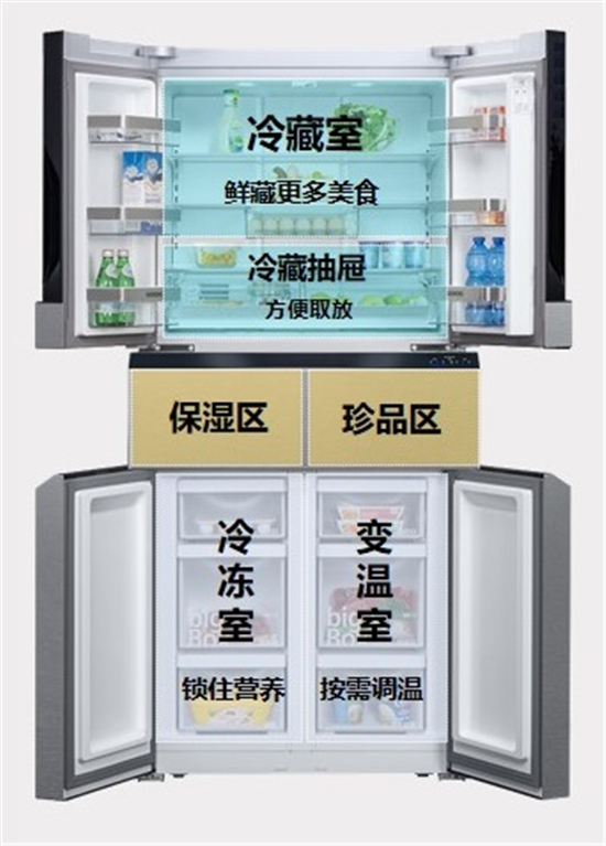 數(shù)字經(jīng)濟(jì)下的消費(fèi)者細(xì)分需求滿足：蘇寧智慧供給構(gòu)建消費(fèi)升級新動(dòng)能