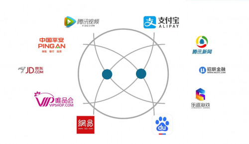 極光SSP媒體服務(wù)全新升級(jí)，全面賦能流量變現(xiàn)