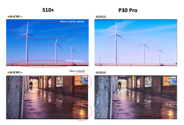 不止領先！三星Galaxy S10+比華為P30 Pro屏幕體驗出色太多